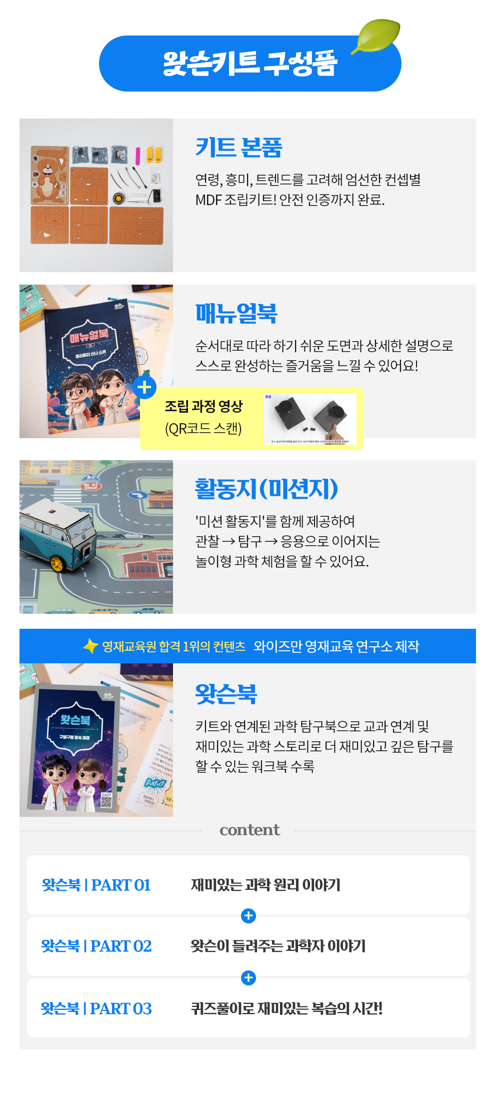 왓슨키트 구성품 상세. 키트본품(연령·흥미·트렌드 반영 MDF 조립키트, 안전인증 완료), 매뉴얼북(QR코드 조립과정 영상 포함), 활동지 미션지(관찰→탐구→응용 놀이형 과학체험), 왓슨북(과학원리·과학자이야기·퀴즈풀이 3파트). 영재교육원 합격 1위 콘텐츠 와이즈만 영재교육 연구소 제작. 별점 5점 고객 후기 다수.