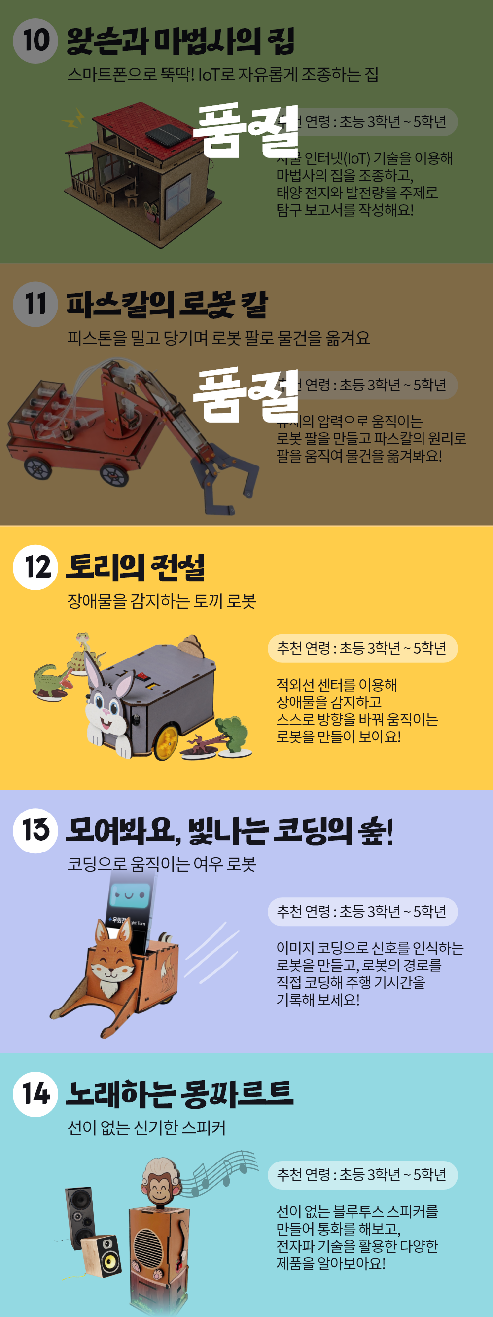 왓슨 과학키트 10~14번 소개. 10 왓슨과 마법사의 집(IoT스마트홈태양전지)(품절), 11 파스칼의 로봇 칼(유압로봇팔)(품절), 12 토리의 전설(적외선장애물감지토끼로봇), 13 모여봐요 빛나는 코딩의 숲(이미지코딩여우로봇), 14 노래하는 몽짜르트(블루투스스피커). 초등3~5학년 추천 과학탐구 DIY 조립키트.